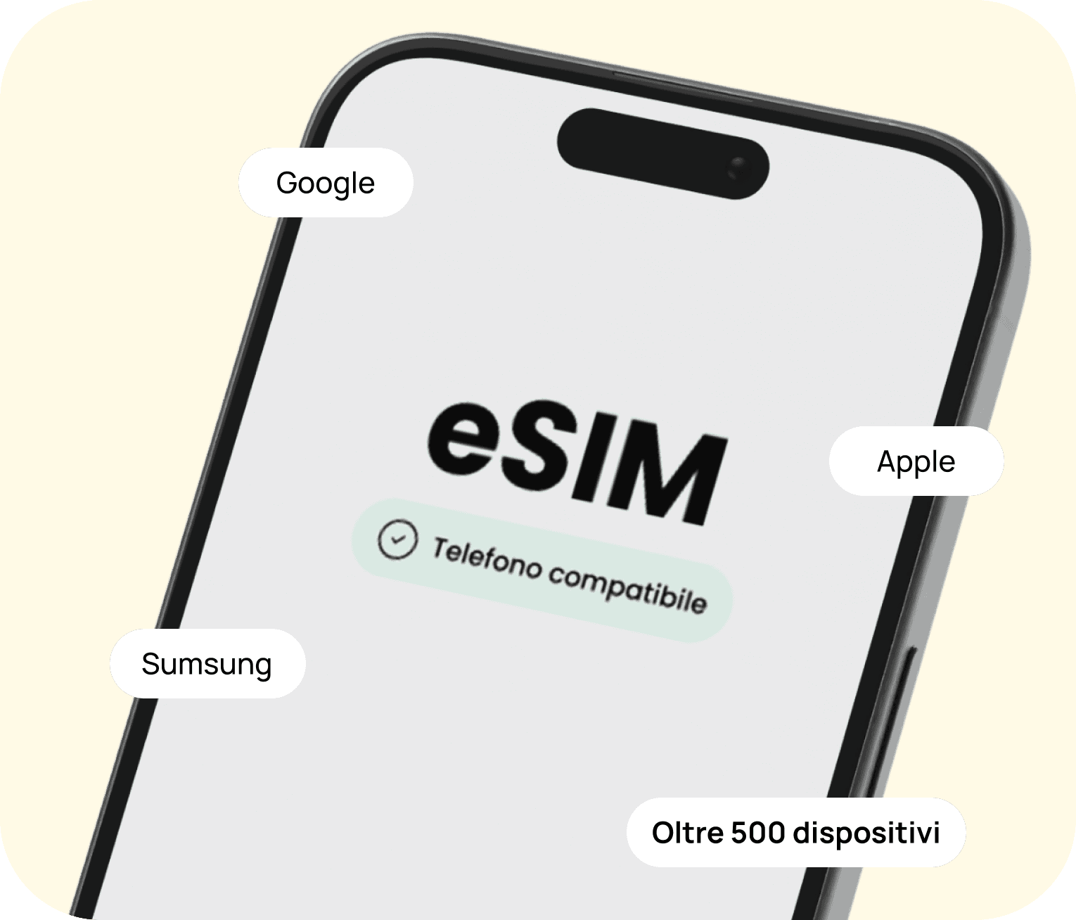 Distribution Partner with Yaalo eSIM