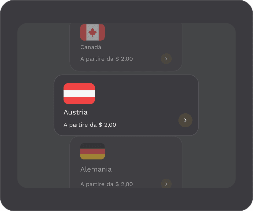 Acquista un piano dati