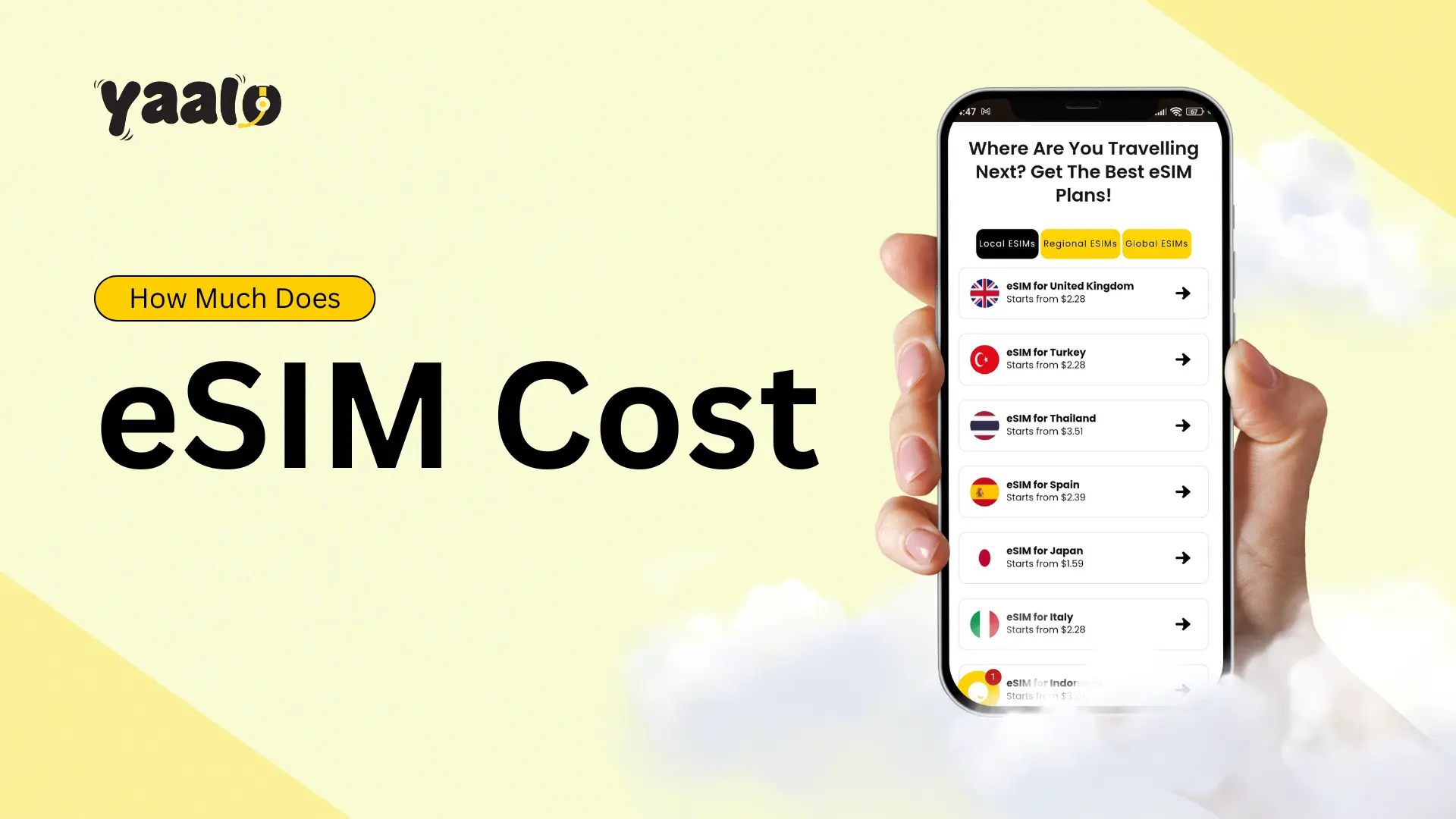how much does an eSIM cost? A complete guide