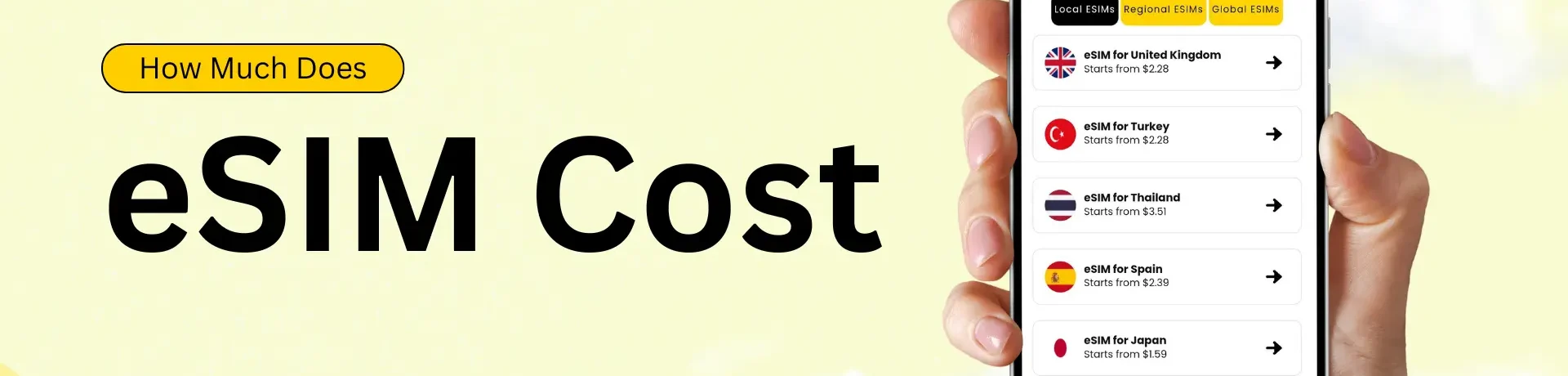 how much does an eSIM cost? A complete guide